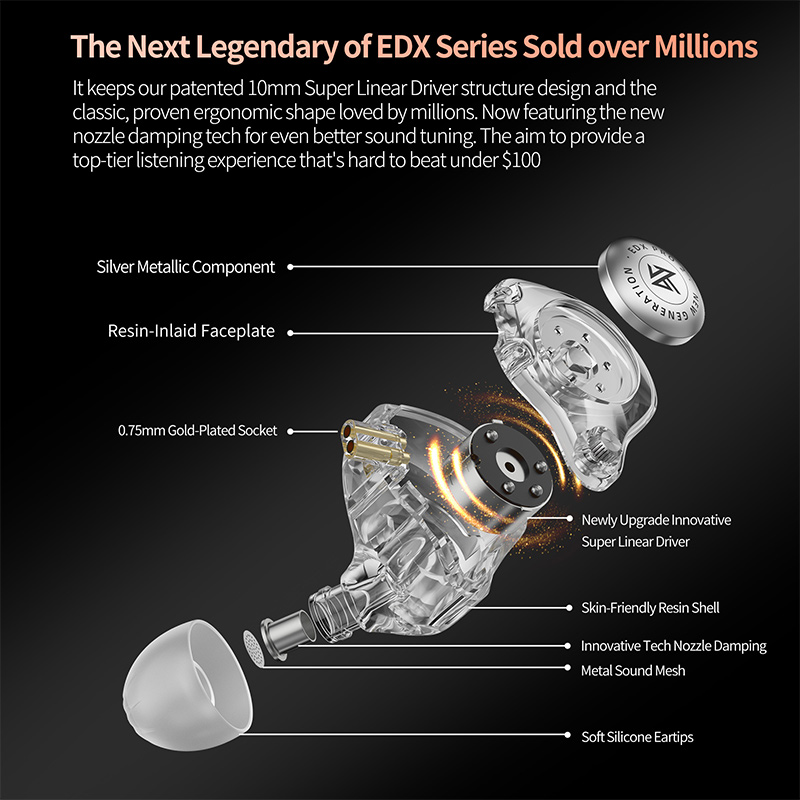 KZ EDX Pro 2 controlador dinám - In Ear Monitor Iem reseña y precio