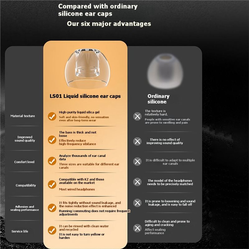 Puntas de silicona A41Z para K - Silicone Ear Tip Replacement reseña y precio