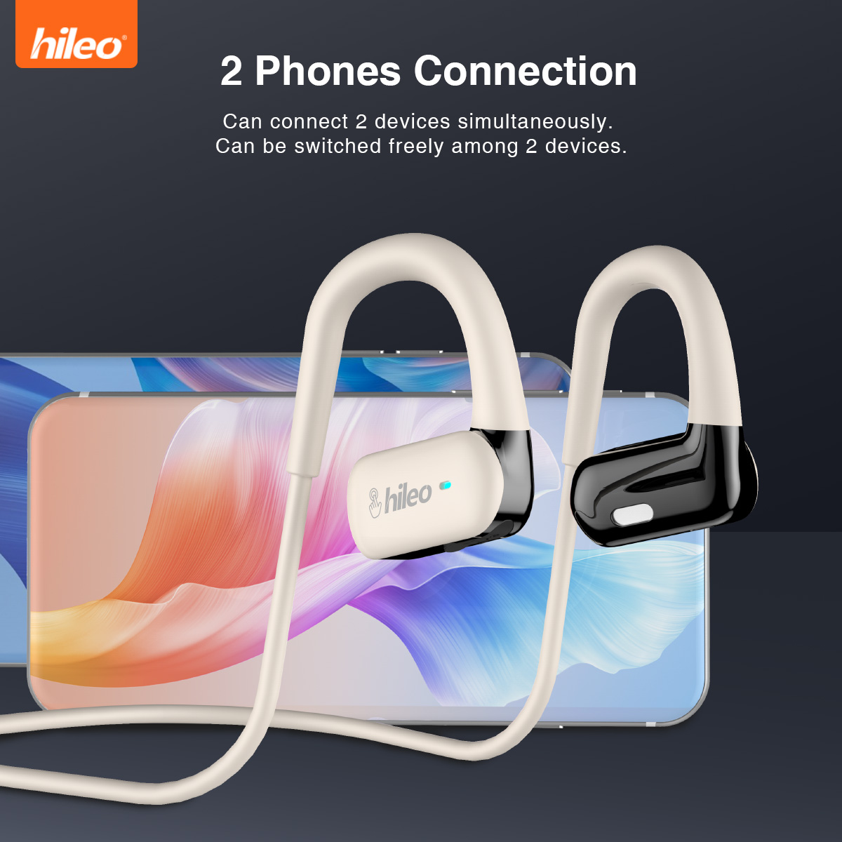 Auriculares Hileo Hi77, Auricu - Sports Earphone Hook reseña y precio