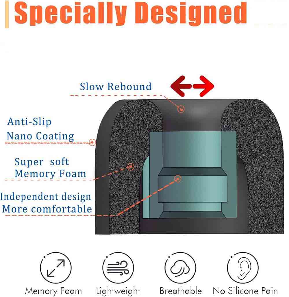 Almohadillas para los oídos de - Earphone Foam Tip reseña y precio