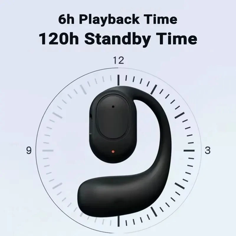Auriculares Inalámbricos Bluet - Bluetooth Headset On Ear reseña y precio