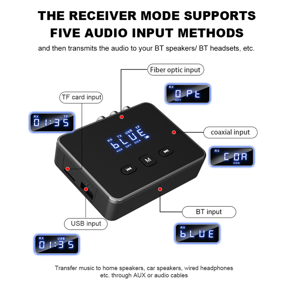 Receptor Transmisor BT 5.4, Ad - Bluetooth Adapter Receiver reseña y precio