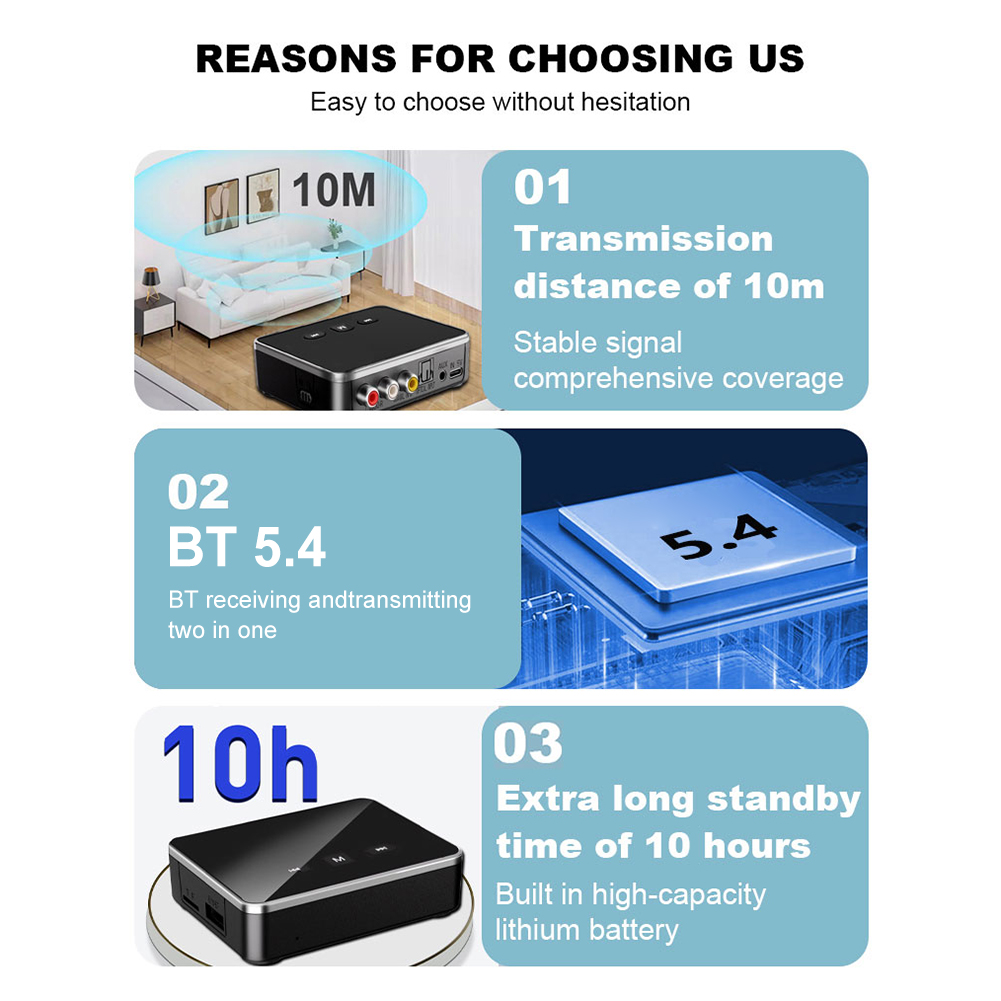 Receptor Transmisor BT 5.4, Ad - Bluetooth Adapter Receiver reseña y precio