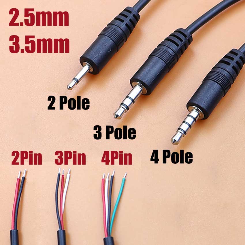 Cable de Audio Mono/Estéreo de - Audiophile Headphone Wired reseña y precio