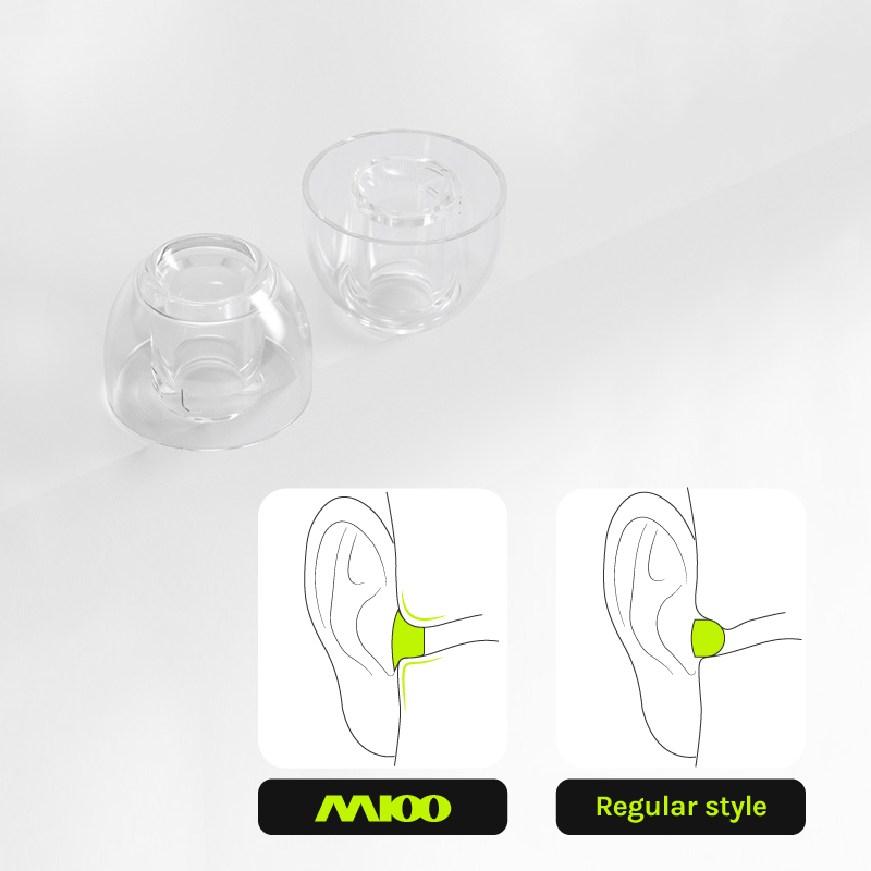 EPZ M100 Almohadillas para los - In Ear Monitor Iem reseña y precio