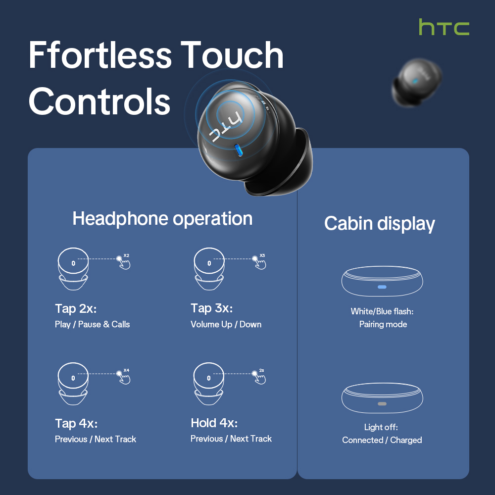 HTC NE92 Auriculares inalámbri - Earbuds Charging Case reseña y precio