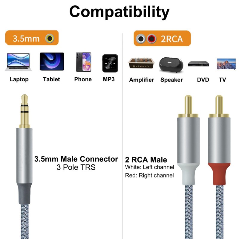 3 uds Hifi Y divisor adaptador - Audio Splitter Y reseña y precio