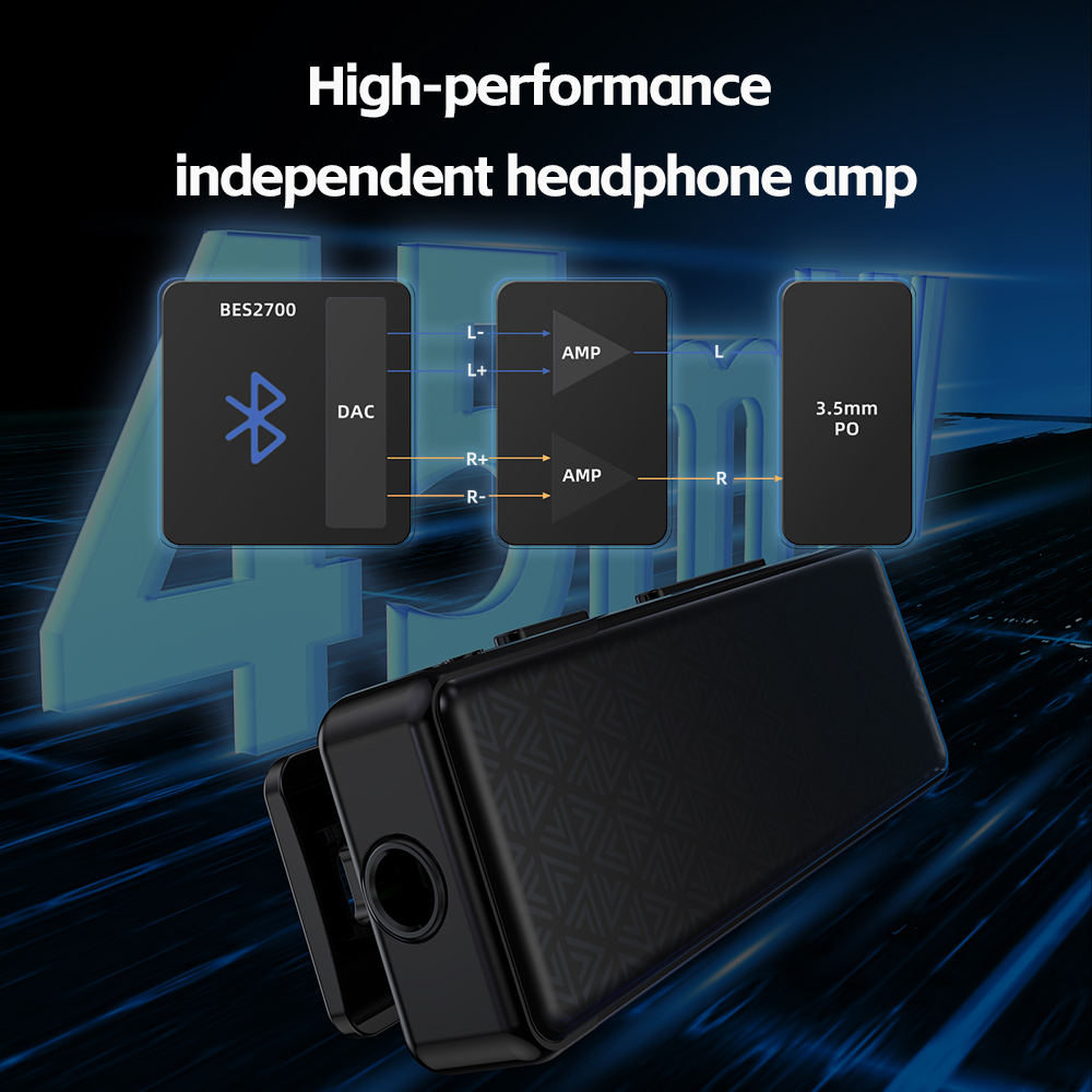 Receptor de Audio Bluetooth Fi - Bluetooth Adapter Receiver reseña y precio