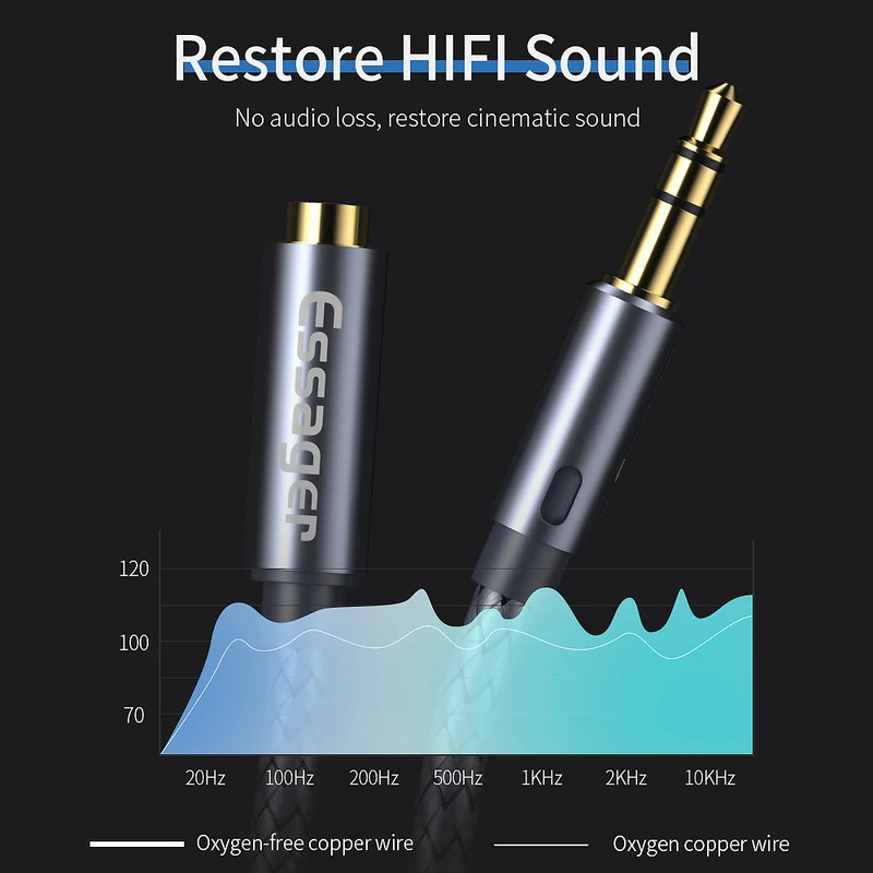 Cable de extensión para auricu - Earphone Splitter Jack reseña y precio