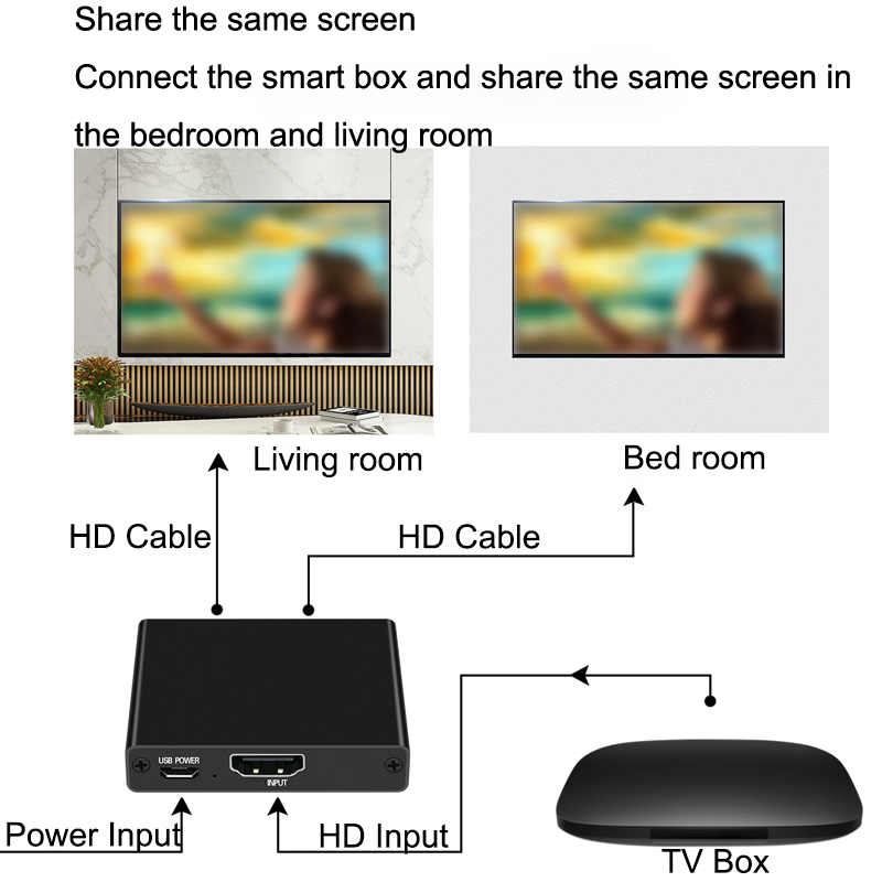 Divisor Compatible con HDMI 4K - Audio Splitter Y reseña y precio