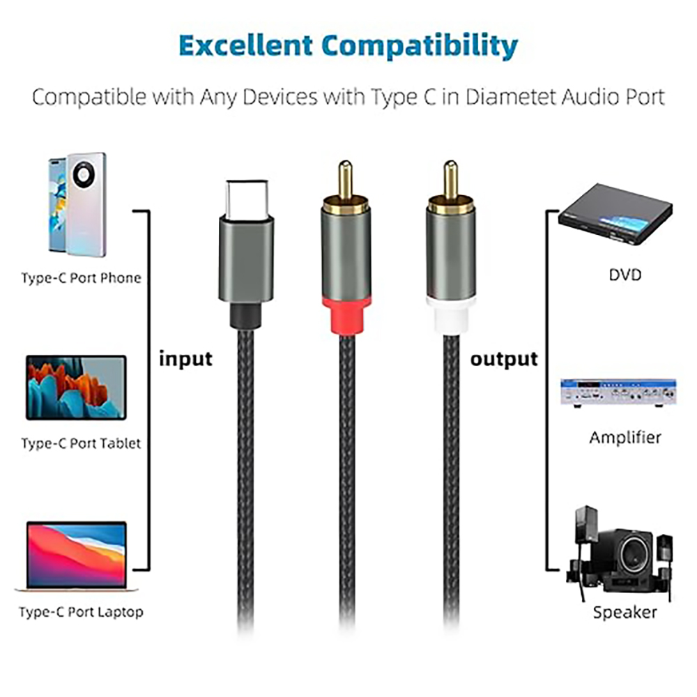 Cable de audio USB C a 2 RCA,  - Earphone Splitter Jack reseña y precio